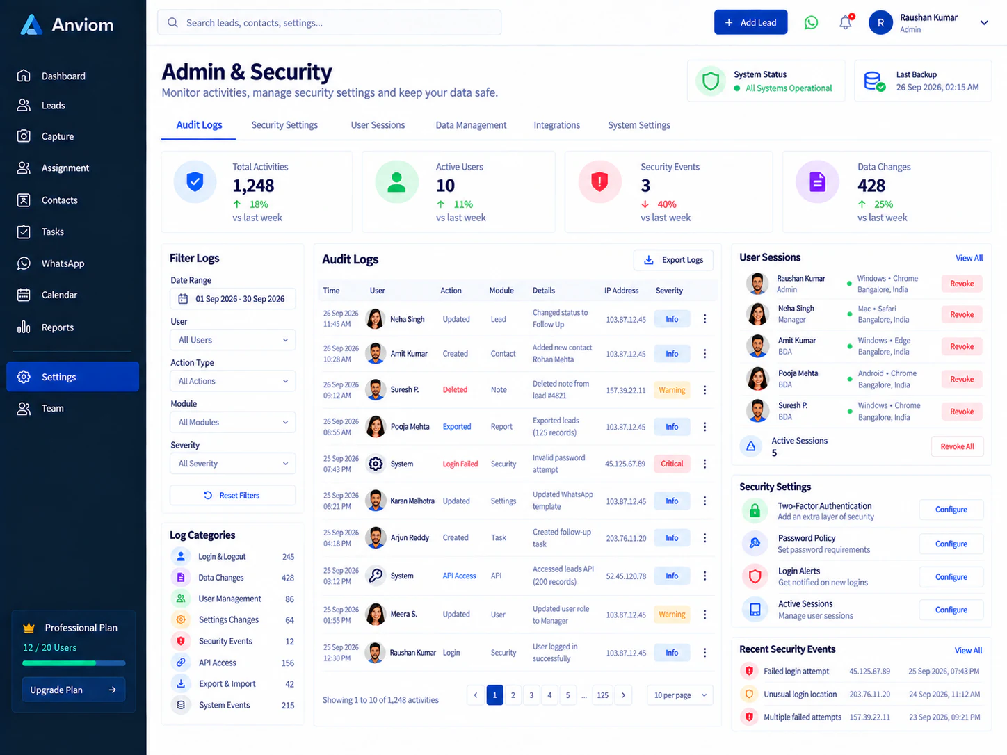 Audit log and sessions