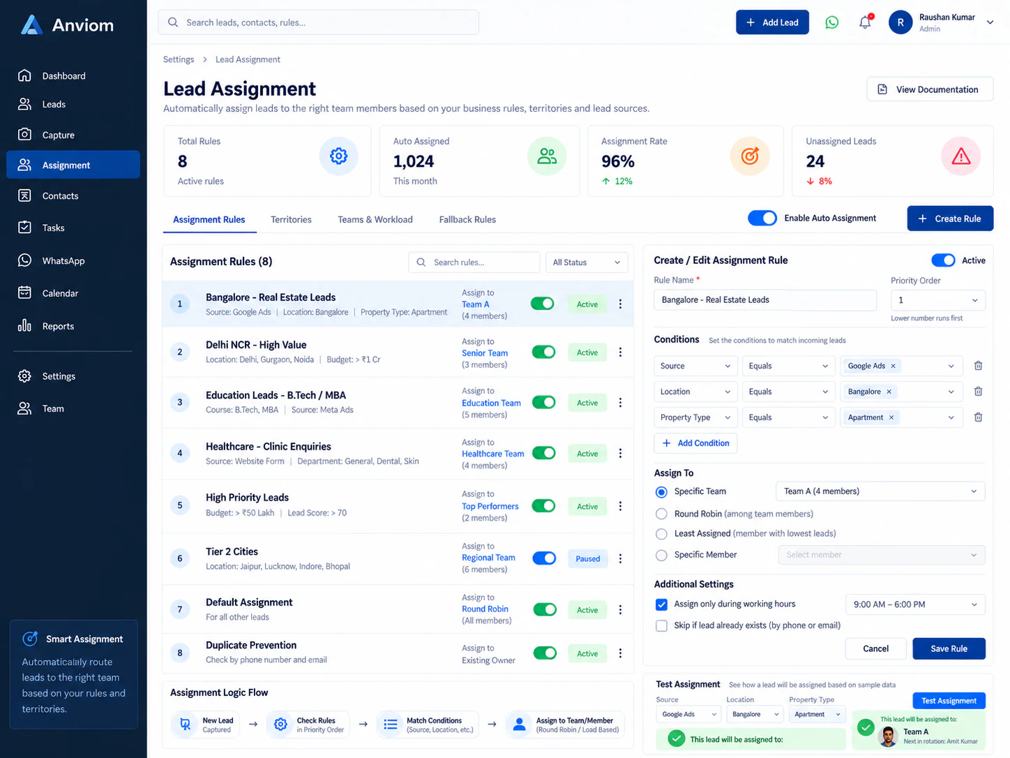 Assignment rules routing leads to the right owner