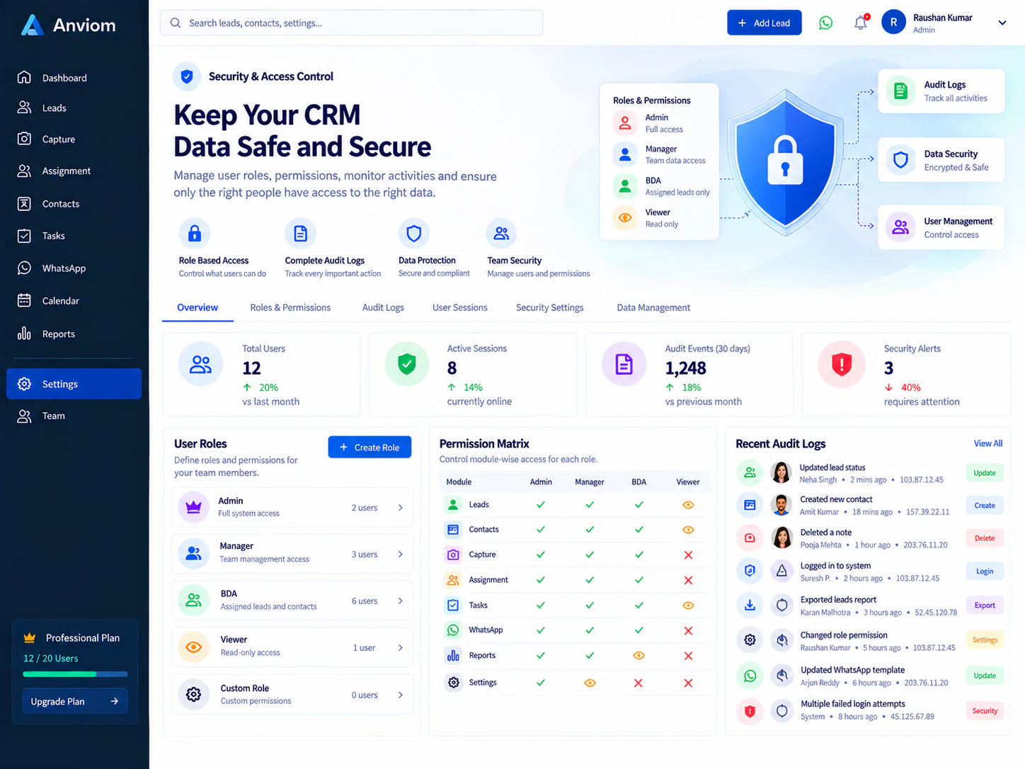 Access control in Anviom CRM