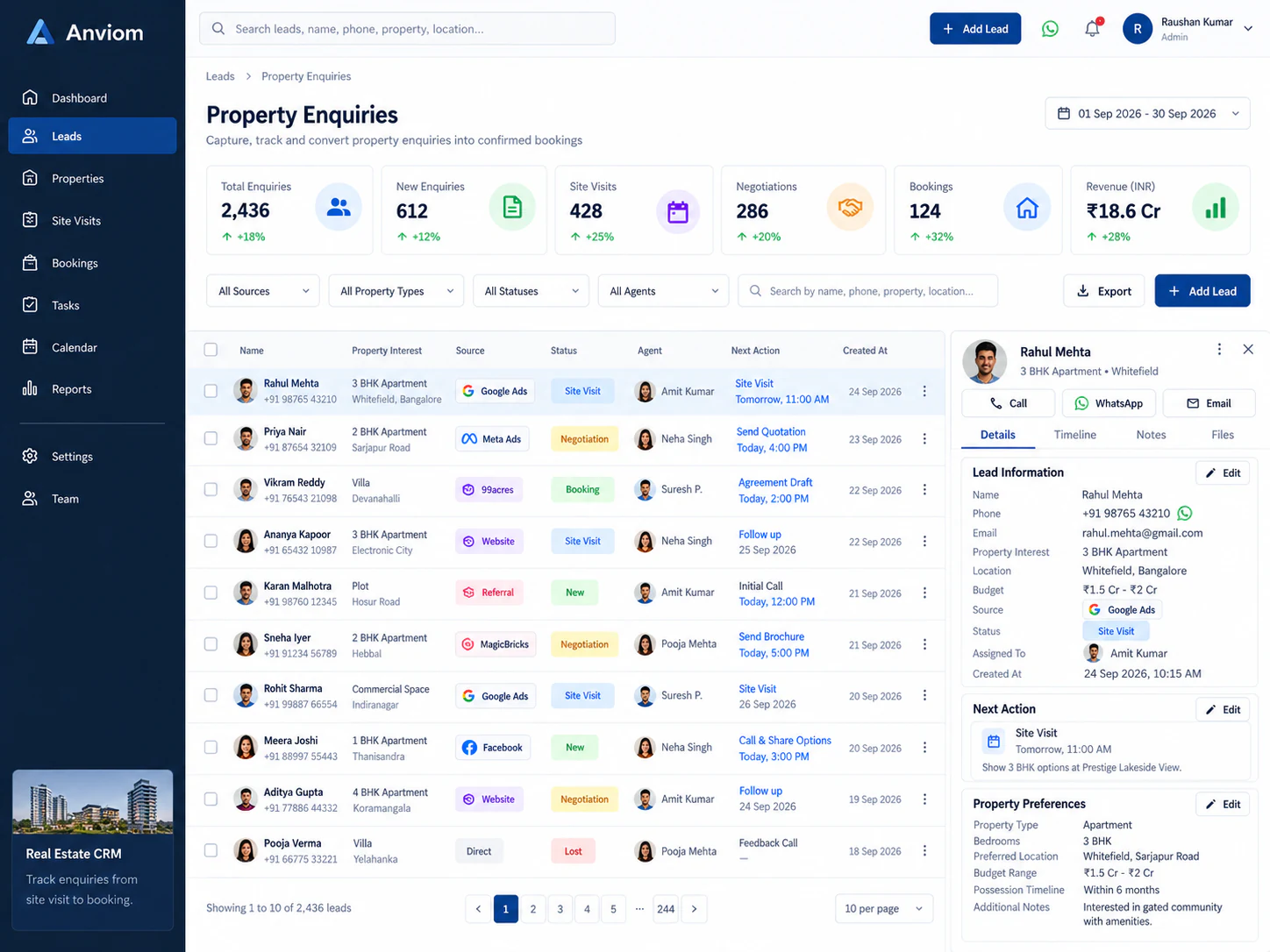Property sales pipeline in Anviom CRM